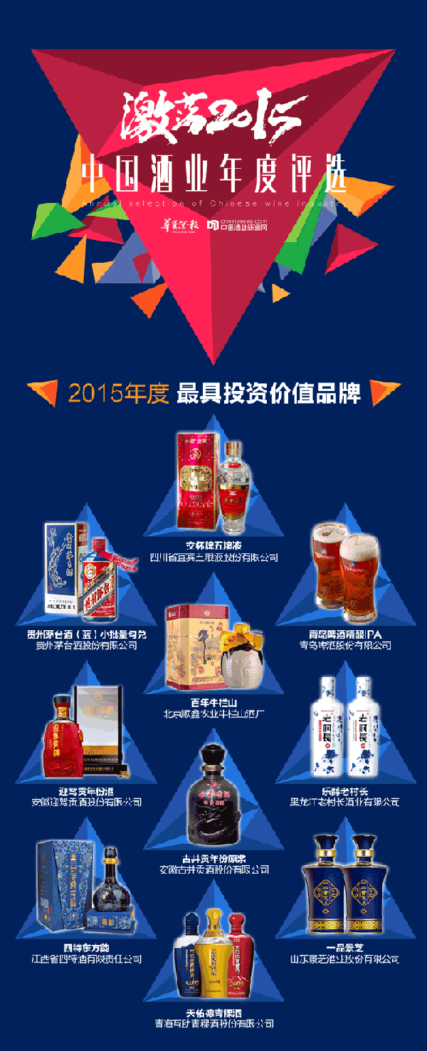 激蕩2015•中國酒業年度人物榜單出爐，投資機會不容錯過